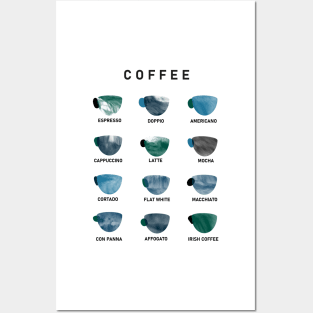 Espresso Chart Posters and Art